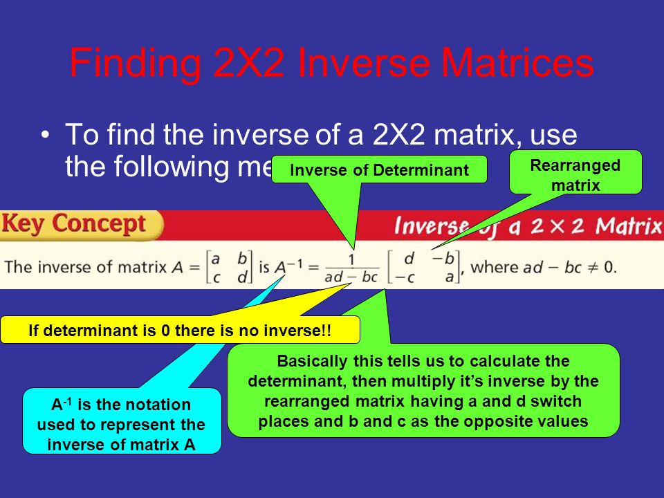 Finding 2X2 Inverse Matrices To find the inverse of a 2X2 matrix, use the following method: Basically this tells us to calculate the determinant, then multiply it’s inverse by the rearranged matrix having a and d switch places and b and c as the opposite values Inverse of Determinant Rearranged matrix A -1 is the notation used to represent the inverse of matrix A If determinant is 0 there is no inverse!!