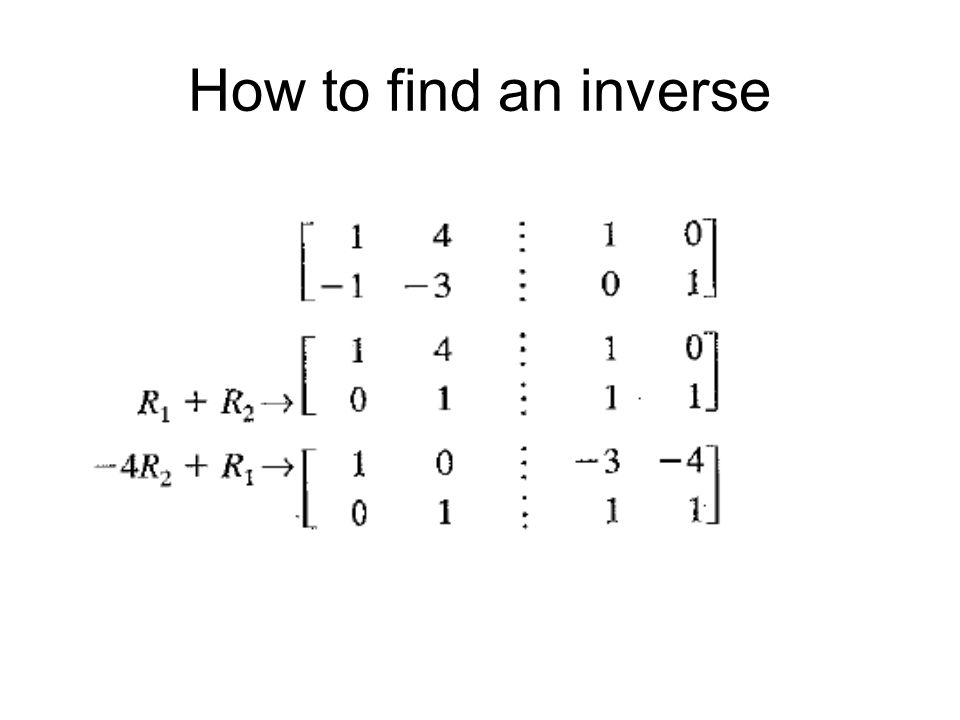 How to find an inverse