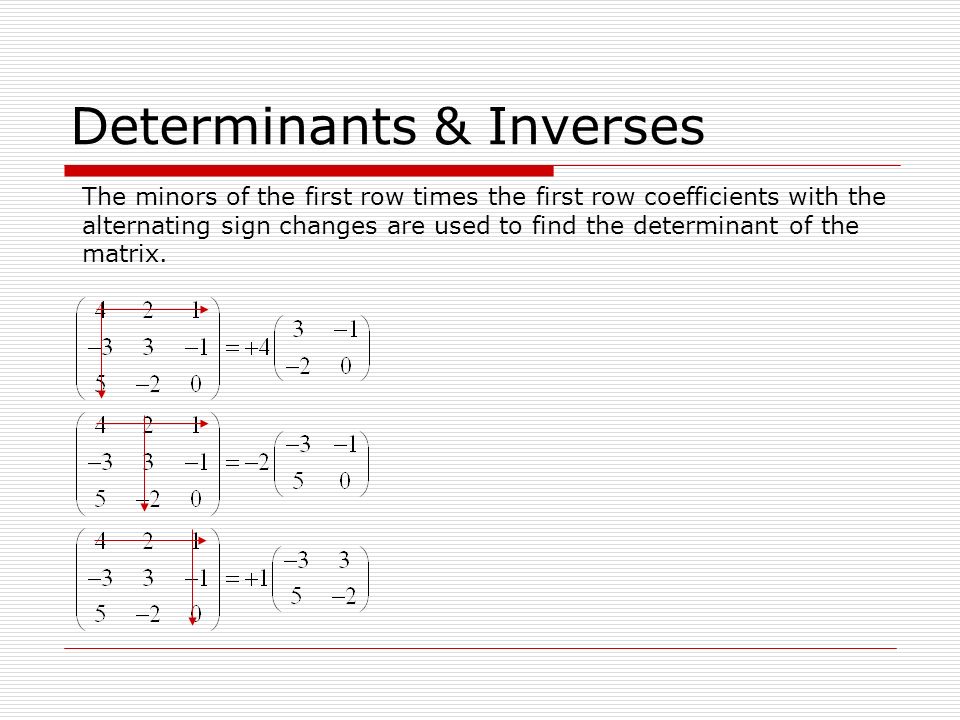 Determinants & Inverses The minors of the first row times the first row coefficients with the alternating sign changes are used to find the determinant of the matrix.