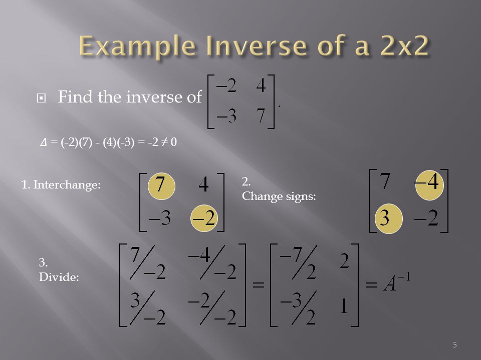  Find the inverse of 5 1. Interchange: 2. Change signs: 3. Divide: