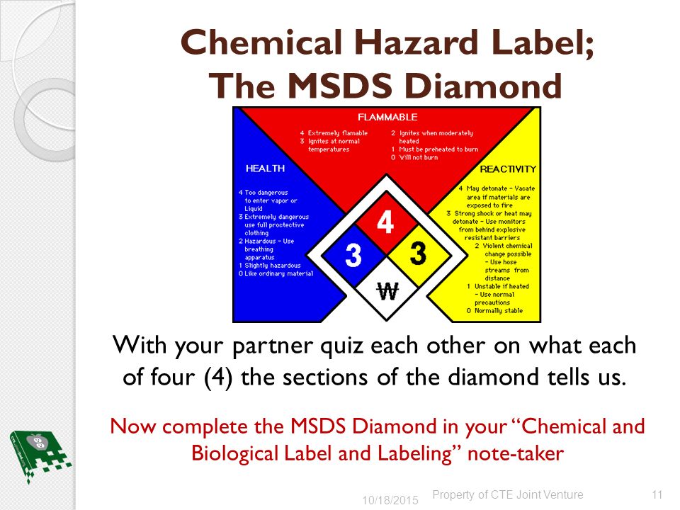 chemical and biological hazards sop Chemical hazards such as carcinogenic hazardous chemical sop (word document) chemical, biological hazards. chemical and biological hazards sop Chemical hazards such as carcinogenic hazardous chemical sop (word document) chemical, biological hazards.
