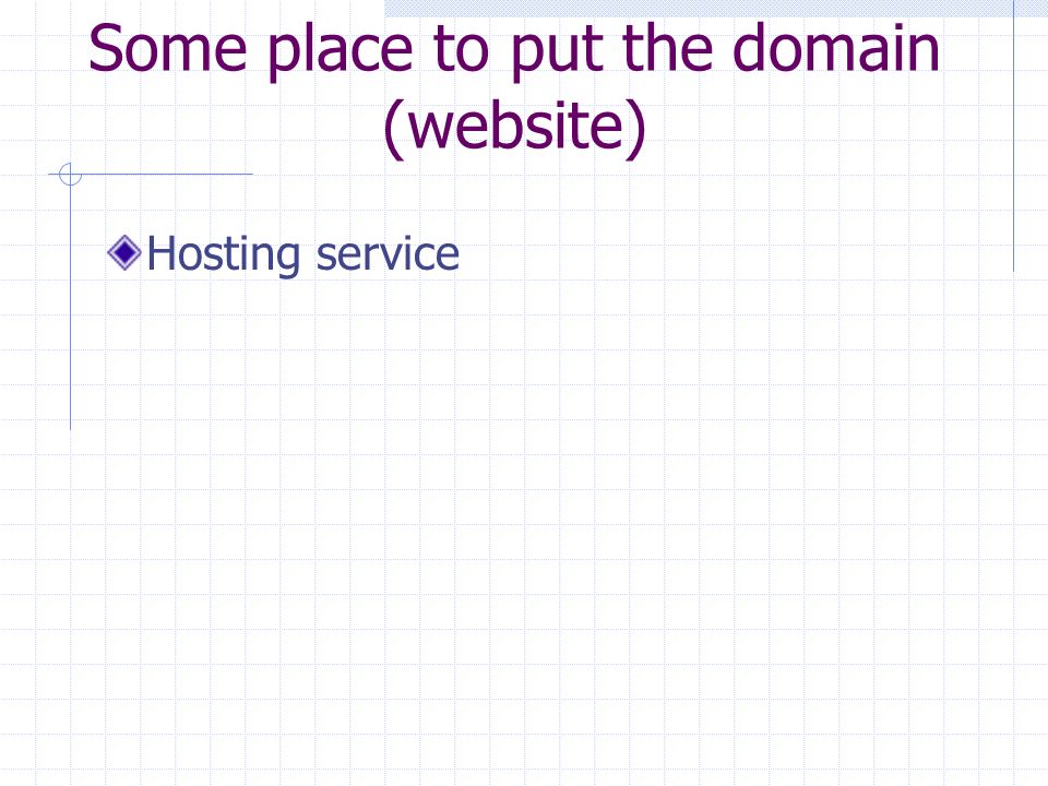 Some place to put the domain (website) Hosting service