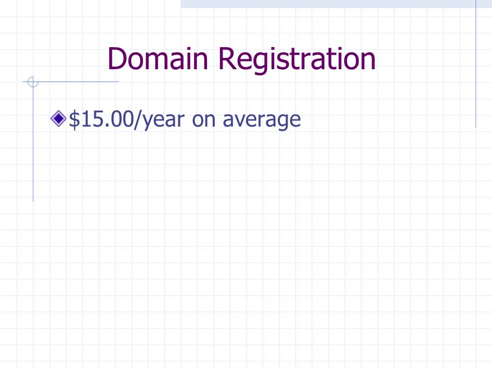Domain Registration $15.00/year on average