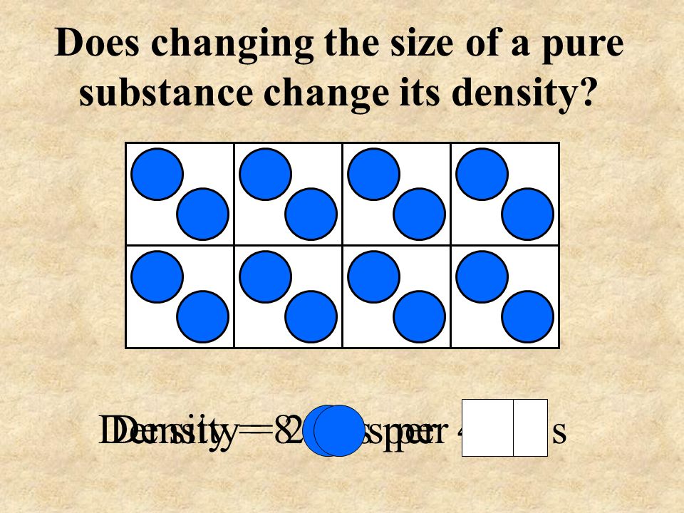 Does changing the size of a pure substance change its density.