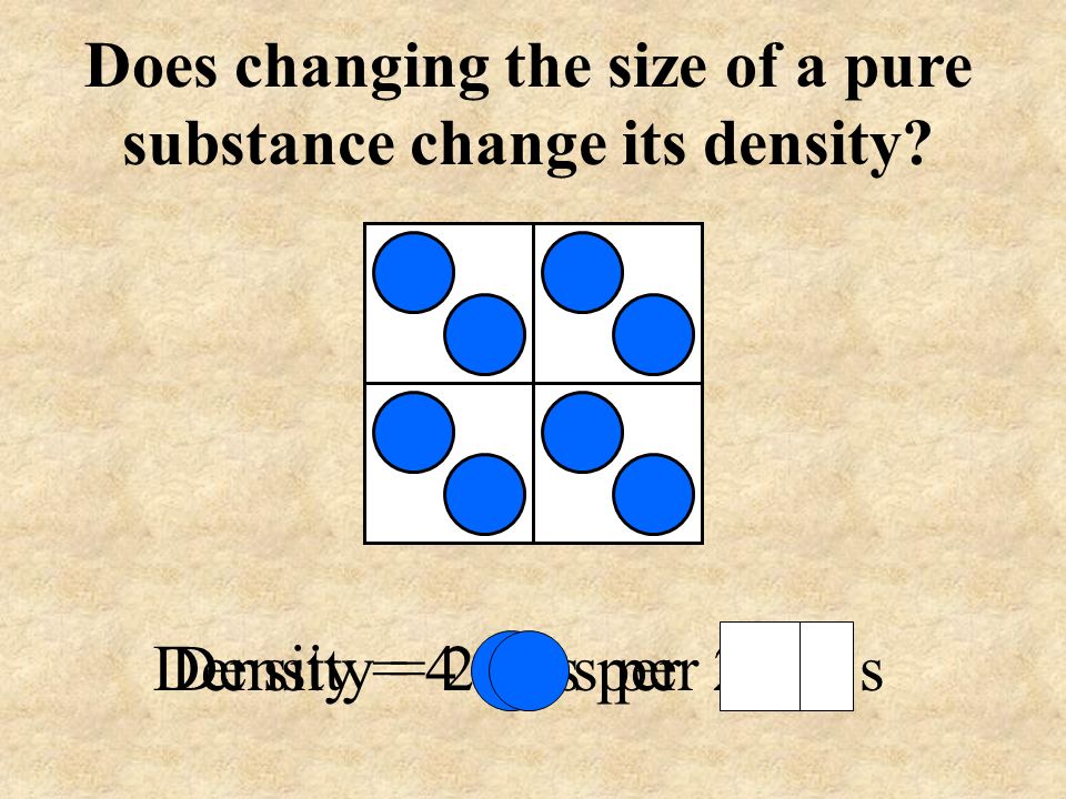 Does changing the size of a pure substance change its density.