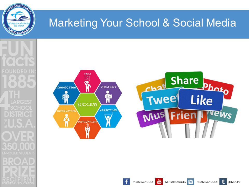 Marketing Your School & Social Media