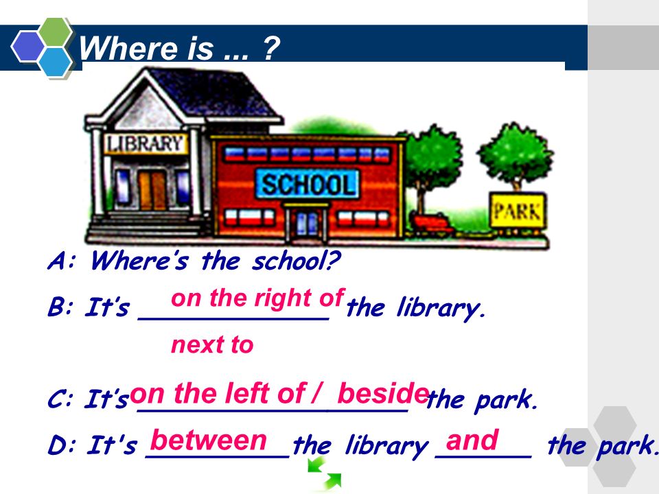 A: Where’s the school. B: It’s ____________ the library.