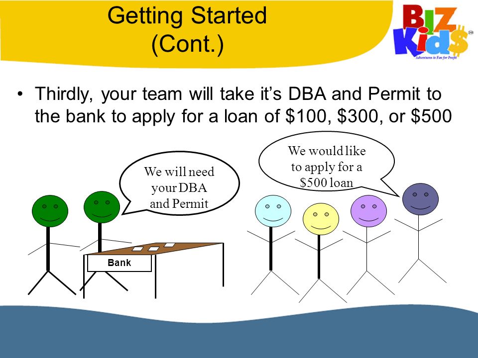 Getting Started (Cont.) Thirdly, your team will take it’s DBA and Permit to the bank to apply for a loan of $100, $300, or $500 We would like to apply for a $500 loan Bank We will need your DBA and Permit