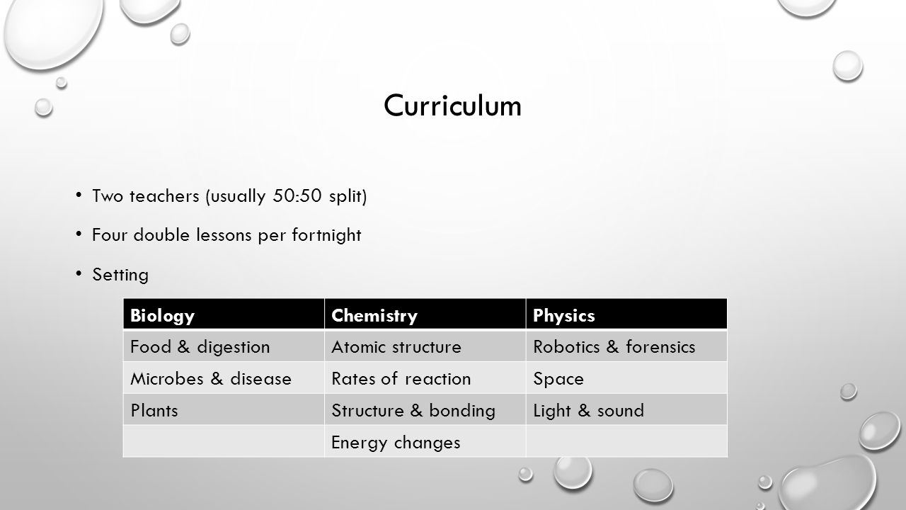 Curriculum Two teachers (usually 50:50 split) Four double lessons per fortnight Setting BiologyChemistryPhysics Food & digestionAtomic structureRobotics & forensics Microbes & diseaseRates of reactionSpace PlantsStructure & bondingLight & sound Energy changes