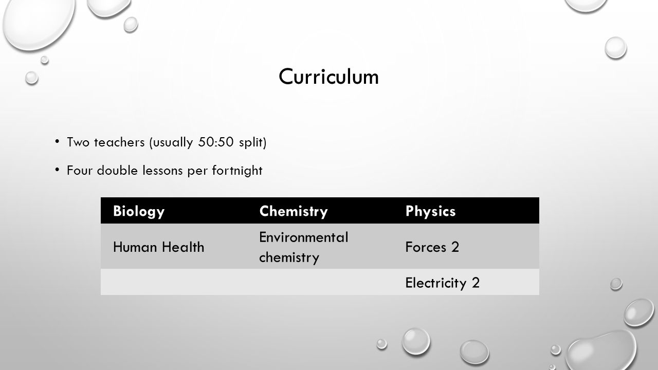 Curriculum Two teachers (usually 50:50 split) Four double lessons per fortnight BiologyChemistryPhysics Human Health Environmental chemistry Forces 2 Electricity 2
