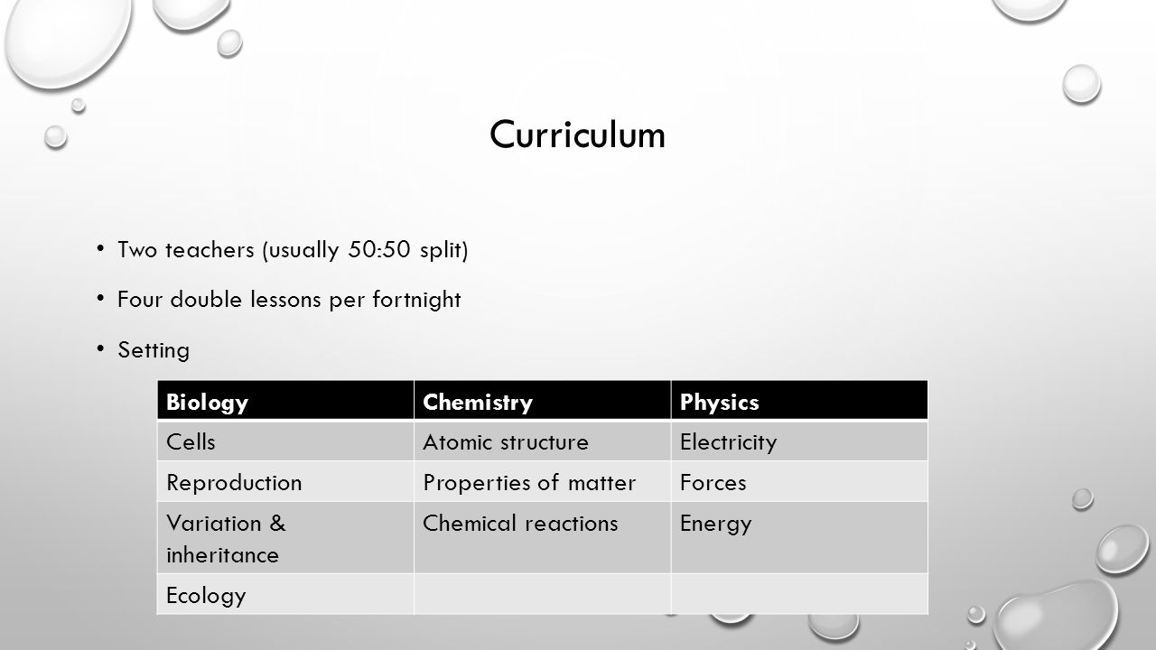 Curriculum Two teachers (usually 50:50 split) Four double lessons per fortnight Setting BiologyChemistryPhysics CellsAtomic structureElectricity ReproductionProperties of matterForces Variation & inheritance Chemical reactionsEnergy Ecology