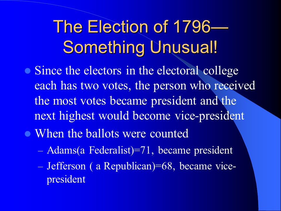 The Election of 1796— Something Unusual.
