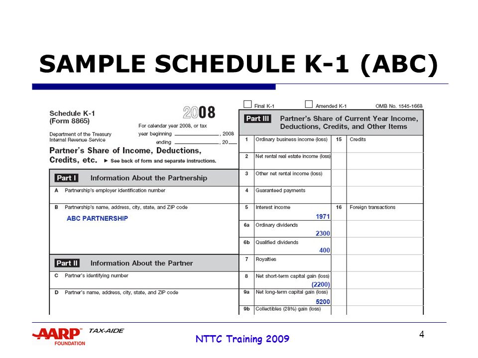 schedule k1 form konmar mcpgroup co schedule k1