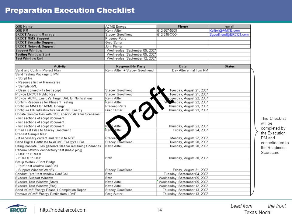 Lead from the front Texas Nodal   14 Preparation Execution Checklist This Checklist will be completed by the Execution PM and consolidated to the Readiness Scorecard Draft