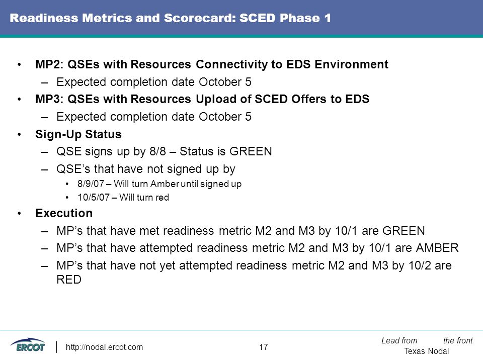 Lead from the front Texas Nodal   17 Readiness Metrics and Scorecard: SCED Phase 1 MP2: QSEs with Resources Connectivity to EDS Environment –Expected completion date October 5 MP3: QSEs with Resources Upload of SCED Offers to EDS –Expected completion date October 5 Sign-Up Status –QSE signs up by 8/8 – Status is GREEN –QSE’s that have not signed up by 8/9/07 – Will turn Amber until signed up 10/5/07 – Will turn red Execution –MP’s that have met readiness metric M2 and M3 by 10/1 are GREEN –MP’s that have attempted readiness metric M2 and M3 by 10/1 are AMBER –MP’s that have not yet attempted readiness metric M2 and M3 by 10/2 are RED
