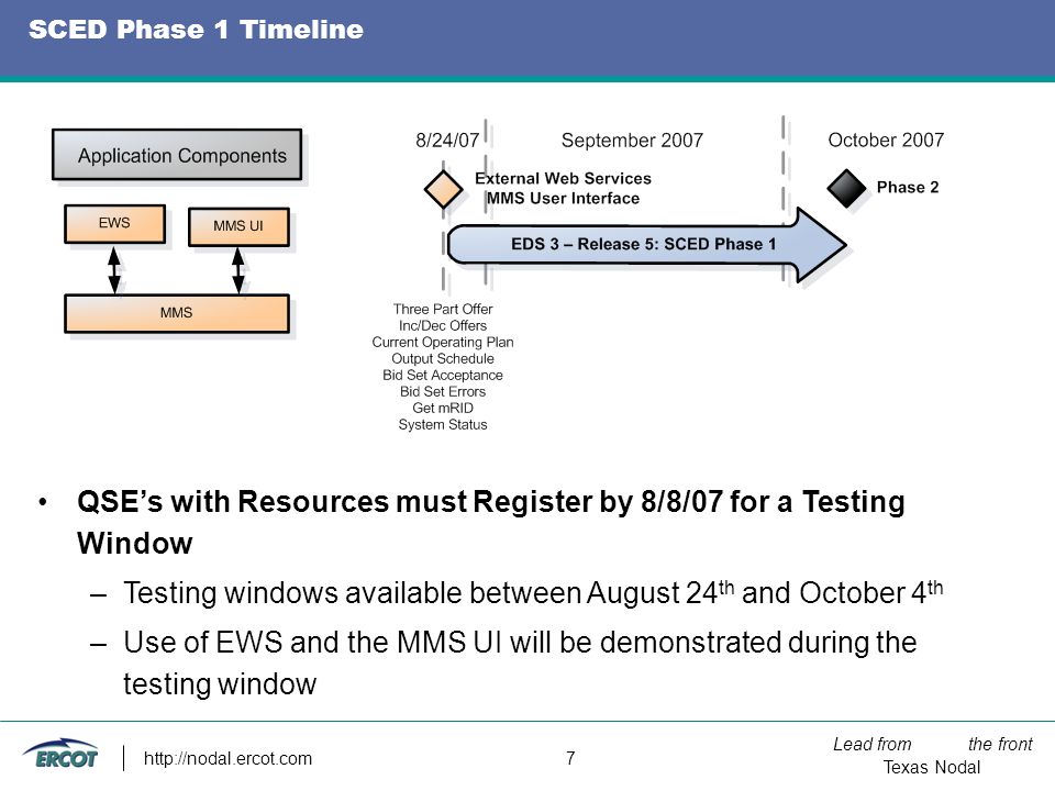 Lead from the front Texas Nodal   7 SCED Phase 1 Timeline QSE’s with Resources must Register by 8/8/07 for a Testing Window –Testing windows available between August 24 th and October 4 th –Use of EWS and the MMS UI will be demonstrated during the testing window