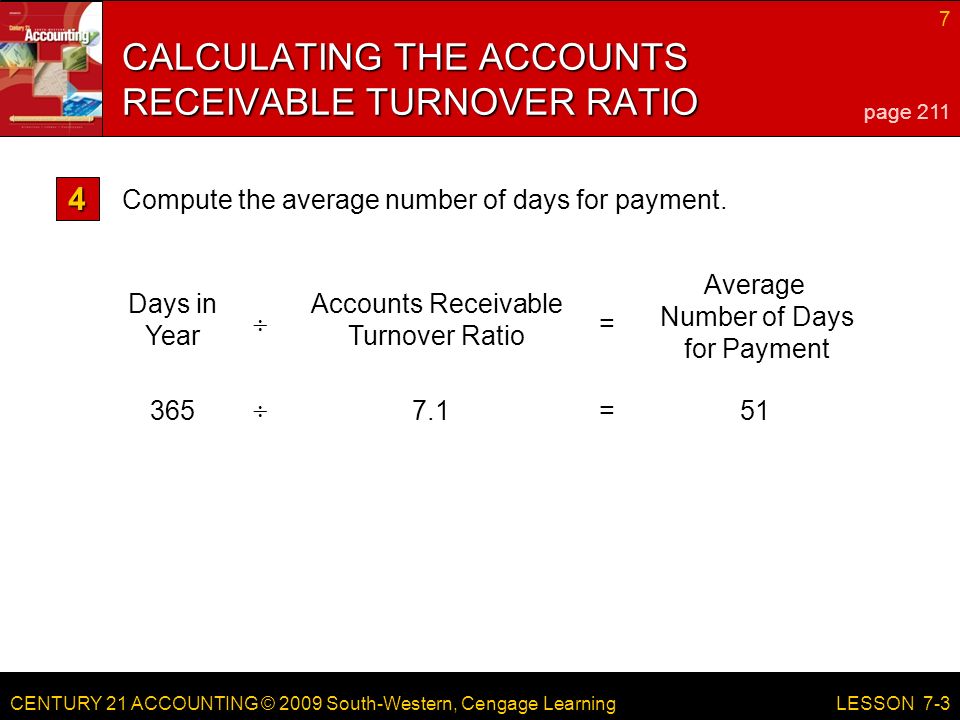 CENTURY 21 ACCOUNTING © 2009 South-Western, Cengage Learning 7 LESSON  = Days in Year Accounts Receivable Turnover Ratio Average Number of Days for Payment  = CALCULATING THE ACCOUNTS RECEIVABLE TURNOVER RATIO page 211 Compute the average number of days for payment.