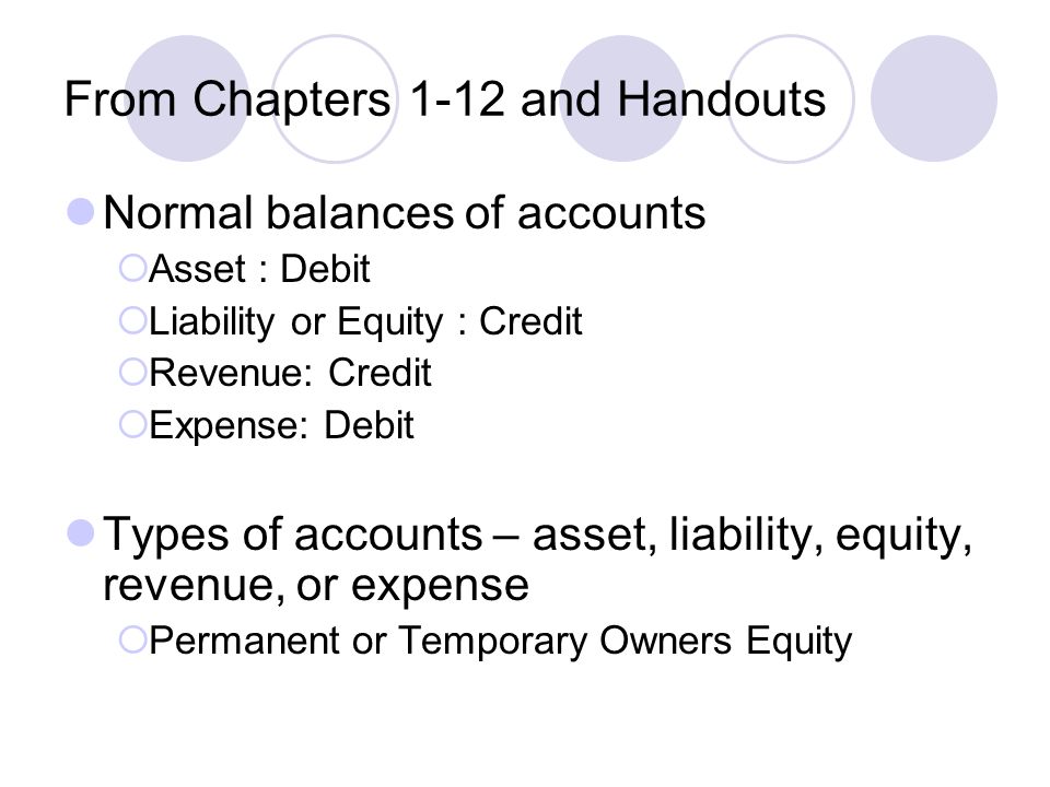 From Chapters 1-12 and Handouts Normal balances of accounts  Asset : Debit  Liability or Equity : Credit  Revenue: Credit  Expense: Debit Types of accounts – asset, liability, equity, revenue, or expense  Permanent or Temporary Owners Equity