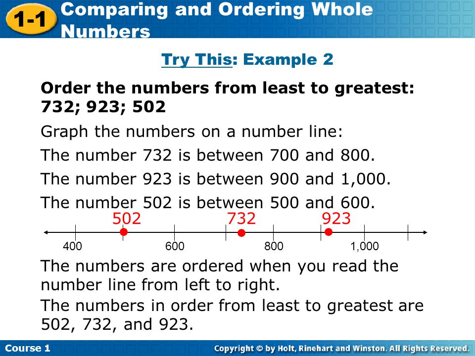 Course Comparing and Ordering Whole Numbers Try This: Example 2 Graph the numbers on a number line: The number 732 is between 700 and 800.