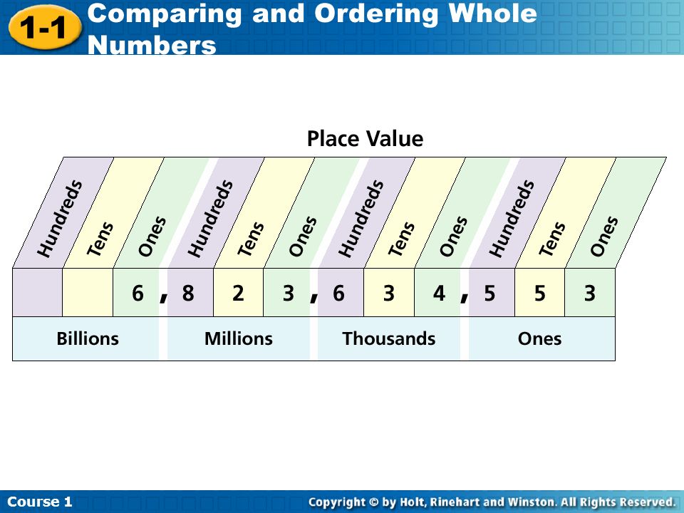 Course Comparing and Ordering Whole Numbers