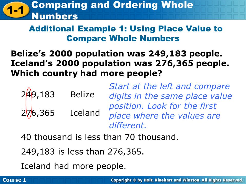 Course Comparing and Ordering Whole Numbers Additional Example 1: Using Place Value to Compare Whole Numbers Belize’s 2000 population was 249,183 people.