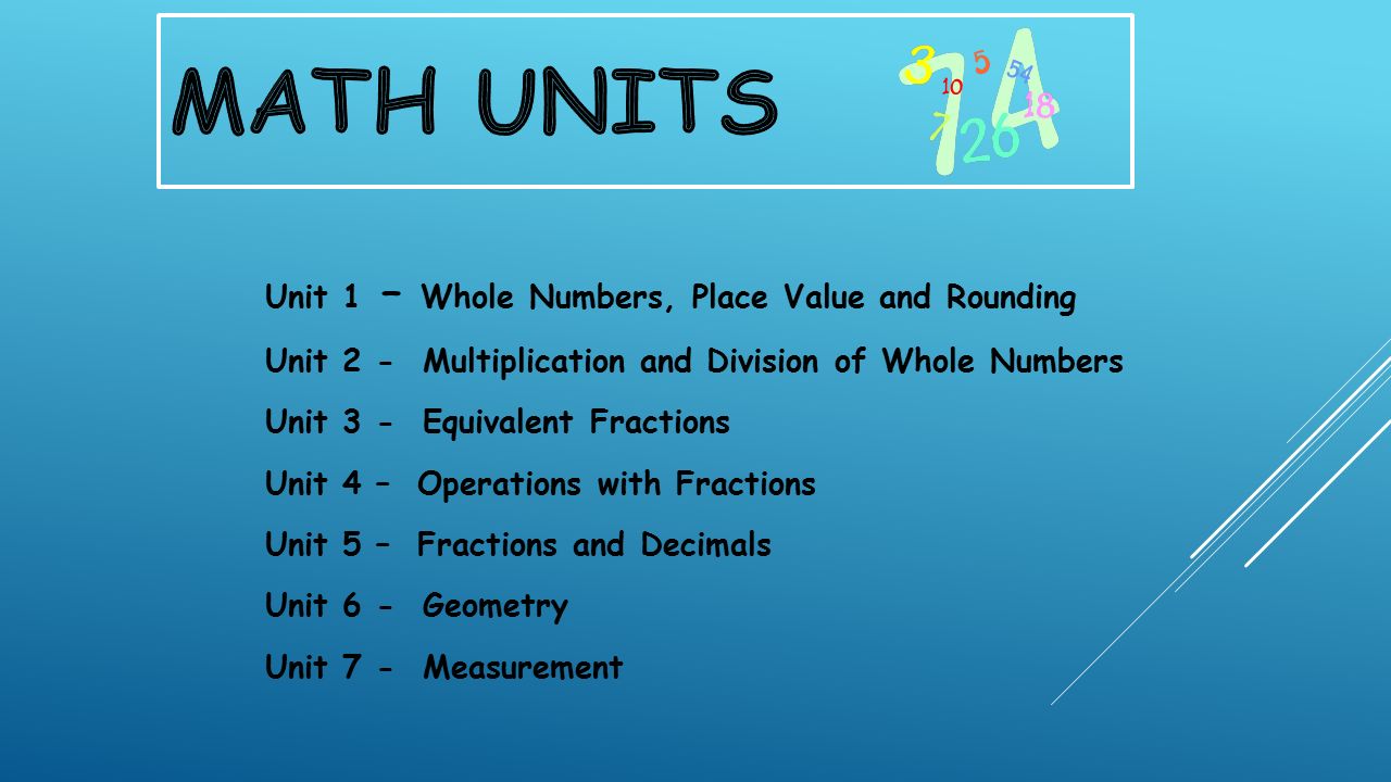 Unit 1 – Whole Numbers, Place Value and Rounding Unit 2 - Multiplication and Division of Whole Numbers Unit 3 - Equivalent Fractions Unit 4 – Operations with Fractions Unit 5 – Fractions and Decimals Unit 6 - Geometry Unit 7 - Measurement