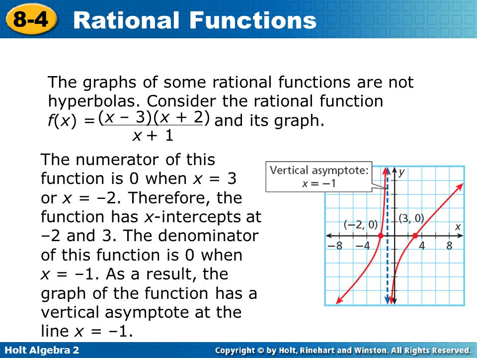 Printables Holt Algebra 2 Worksheets algebra 2 worksheet section 8 4 rational functions intrepidpath 3 and their graphs worksheets for