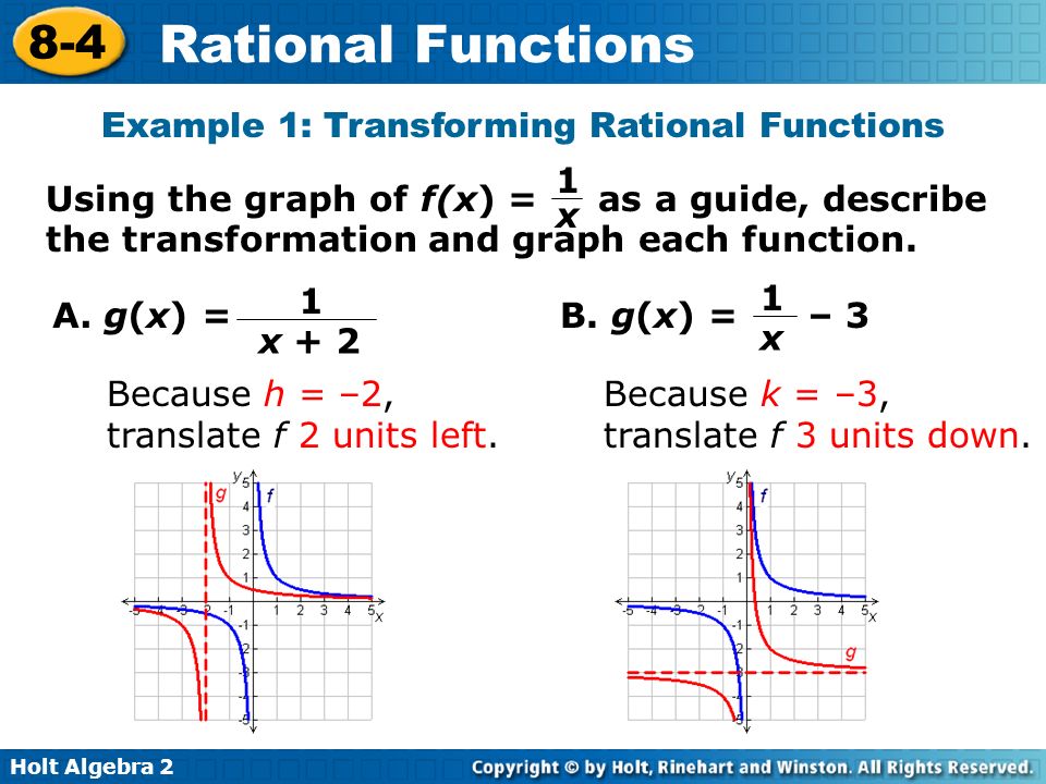 Printables Holt Algebra 2 Worksheets algebra 2 worksheet section 8 4 rational functions intrepidpath graphing calculator worksheets for