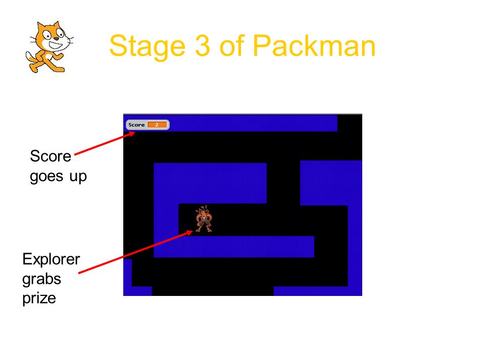 Stage 3 of Packman Explorer grabs prize Score goes up