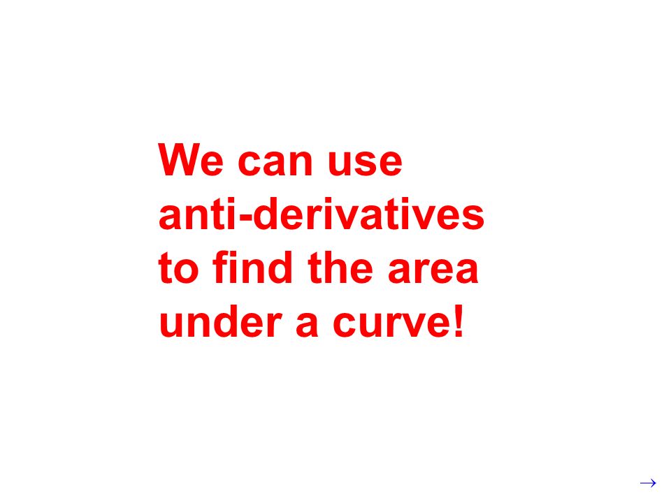 We can use anti-derivatives to find the area under a curve!