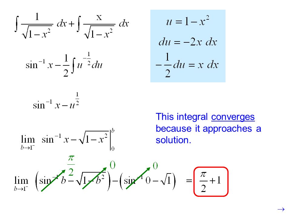 This integral converges because it approaches a solution.