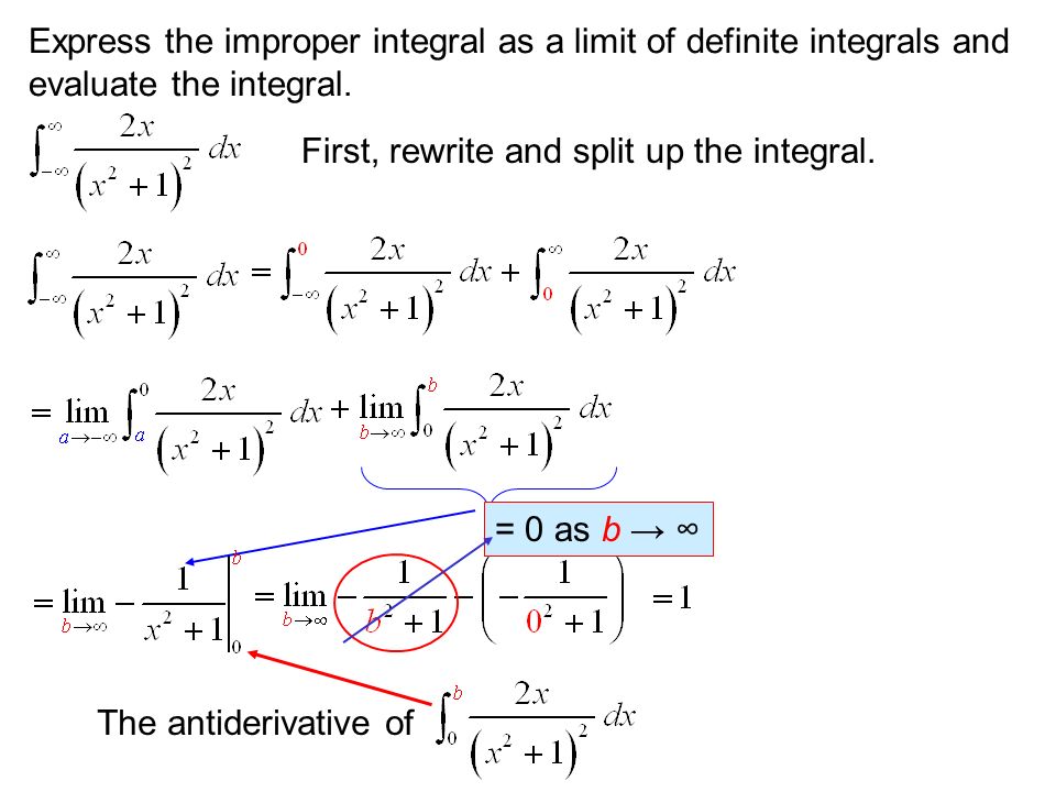 Express the improper integral as a limit of definite integrals and evaluate the integral.