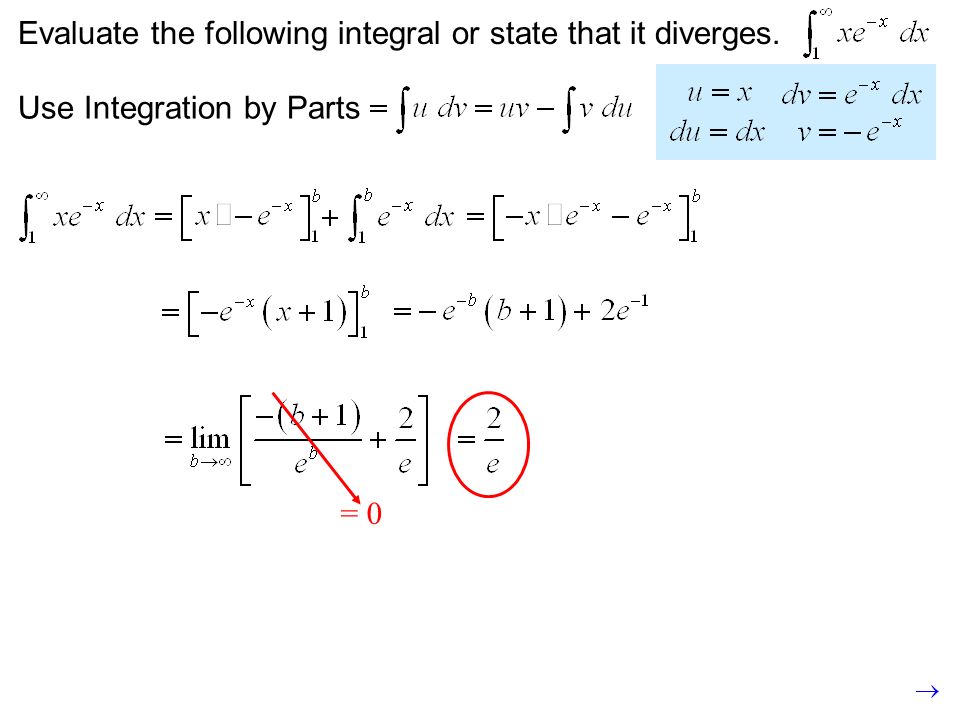 Evaluate the following integral or state that it diverges. Use Integration by Parts = 0