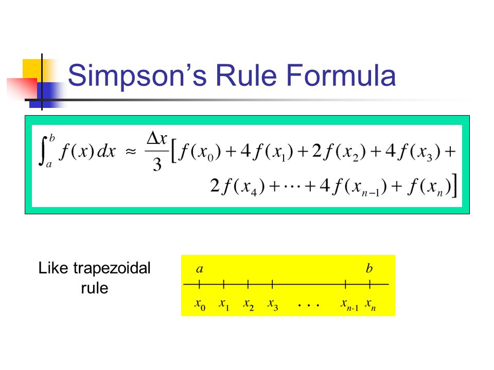 Simpson’s Rule Formula Like trapezoidal rule