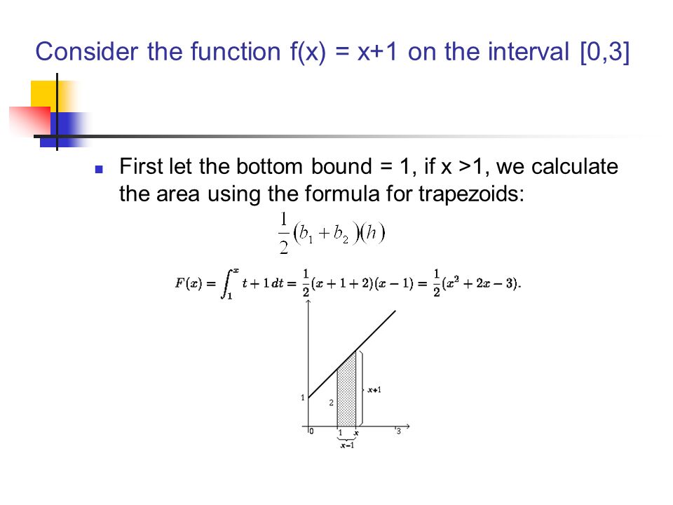 First let the bottom bound = 1, if x >1, we calculate the area using the formula for trapezoids: Consider the function f(x) = x+1 on the interval [0,3]