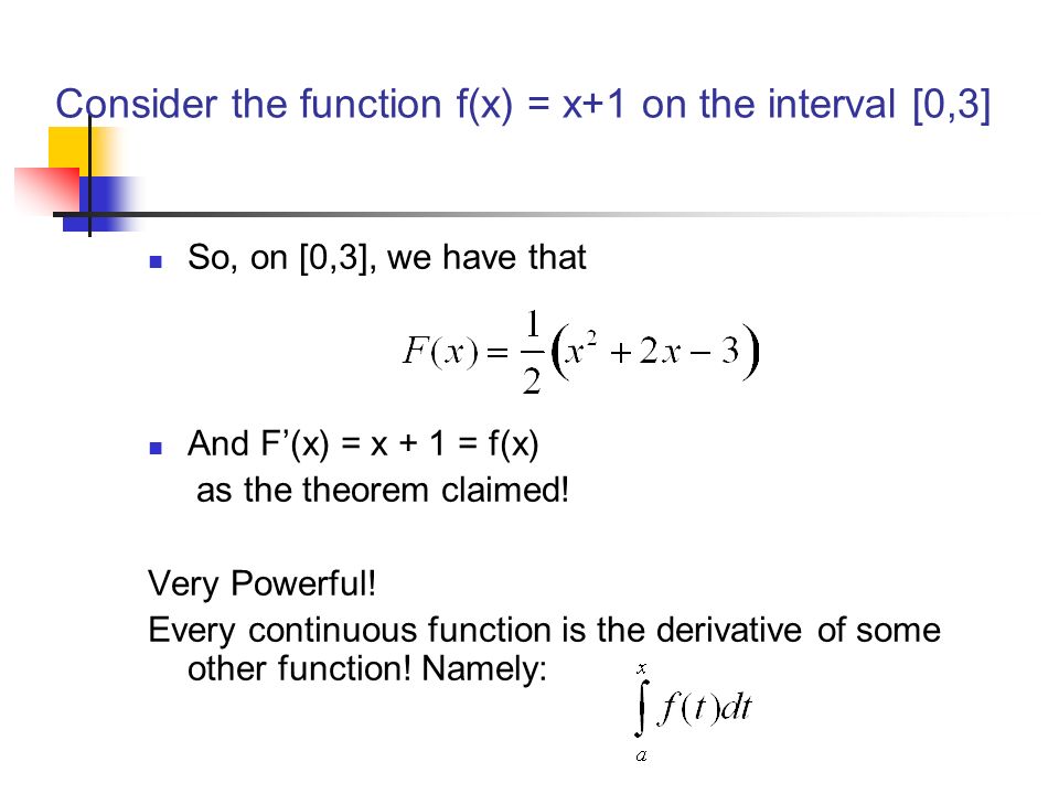 So, on [0,3], we have that And F’(x) = x + 1 = f(x) as the theorem claimed.