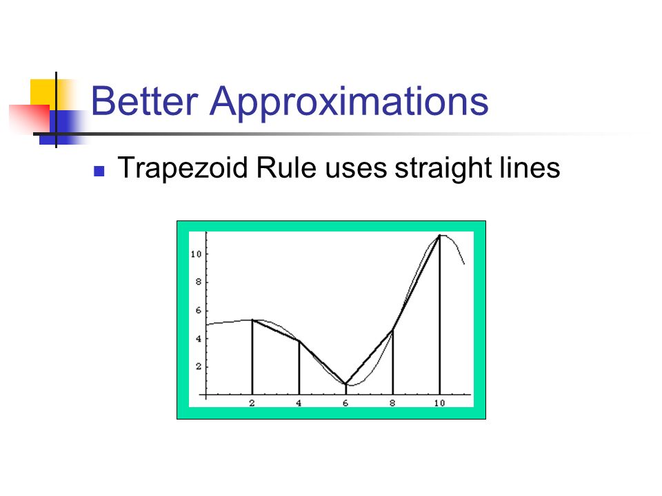 Better Approximations Trapezoid Rule uses straight lines