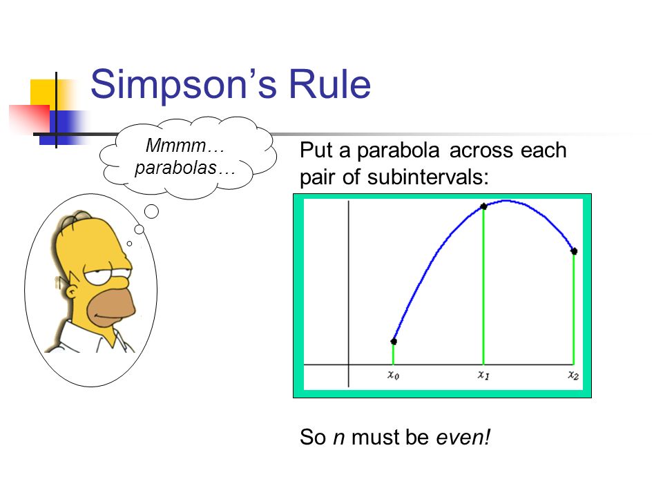 Simpson’s Rule Mmmm… parabolas… Put a parabola across each pair of subintervals: So n must be even!
