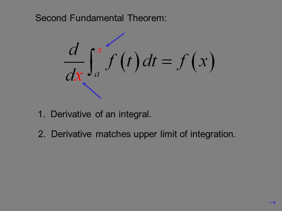 2. Derivative matches upper limit of integration.