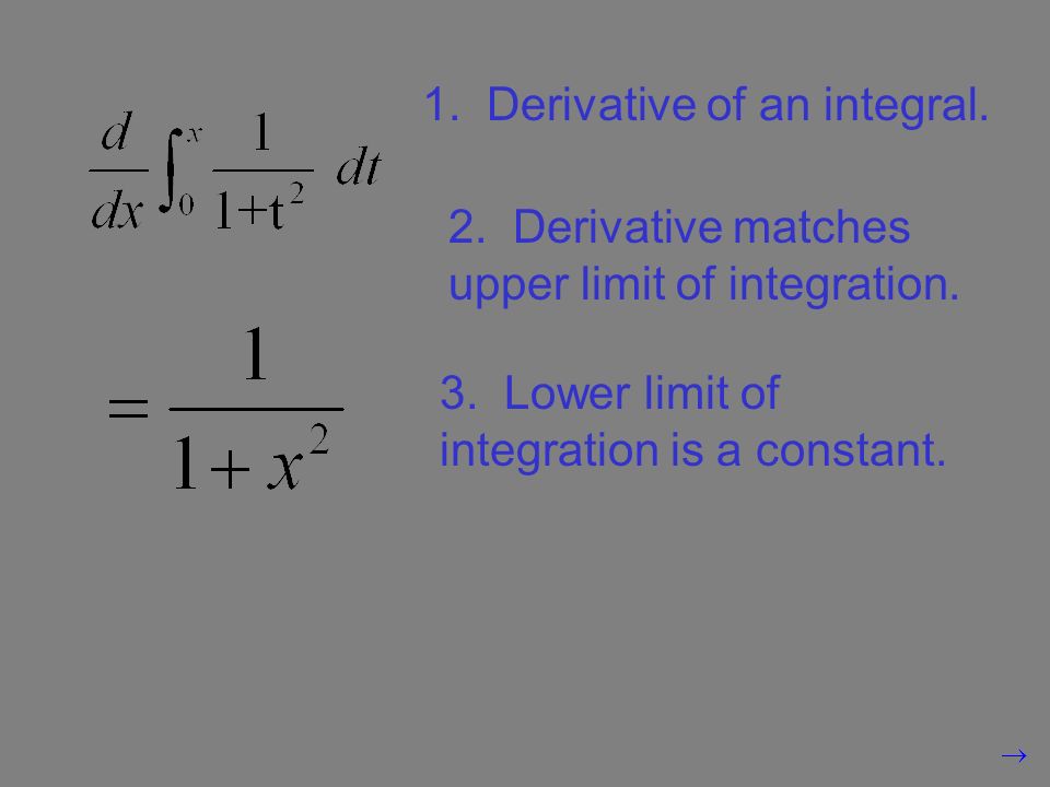 1. Derivative of an integral. 2. Derivative matches upper limit of integration.