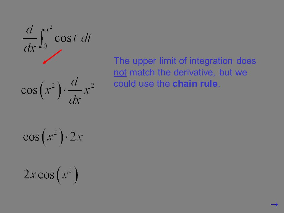 The upper limit of integration does not match the derivative, but we could use the chain rule.