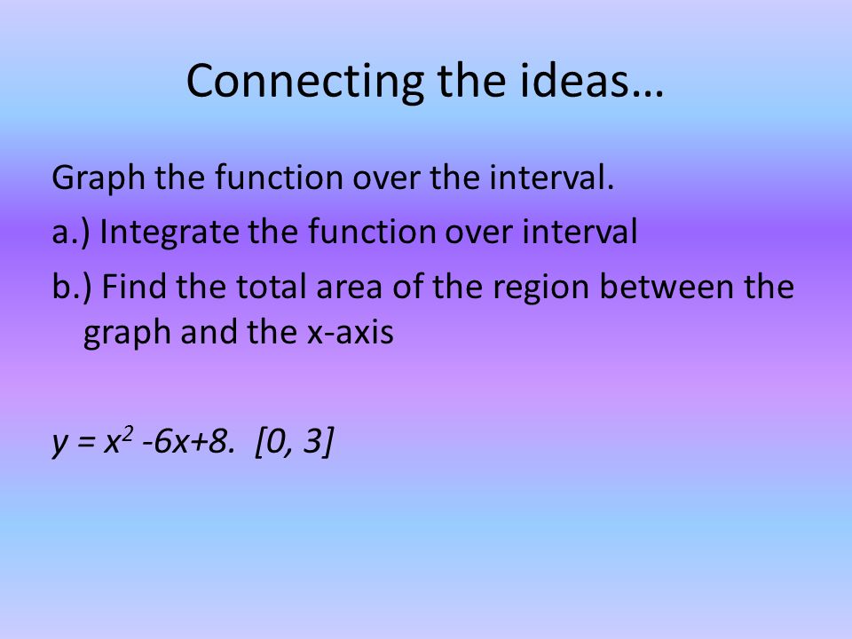 Connecting the ideas… Graph the function over the interval.
