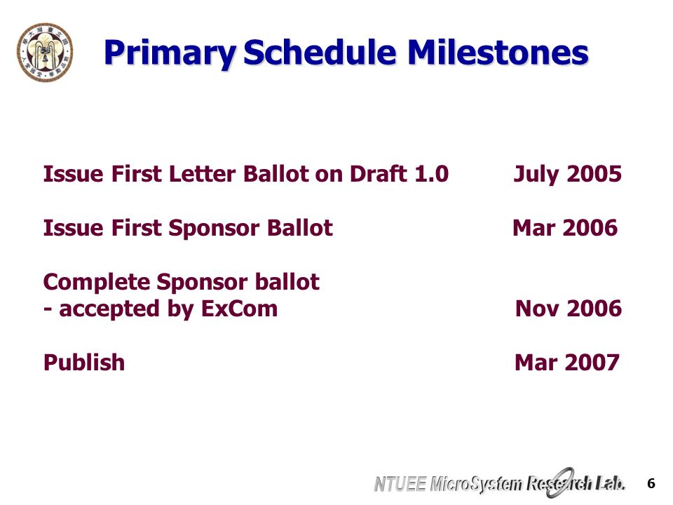 6 Primary Schedule Milestones Issue First Letter Ballot on Draft 1.0 July 2005 Issue First Sponsor Ballot Mar 2006 Complete Sponsor ballot - accepted by ExCom Nov 2006 Publish Mar 2007