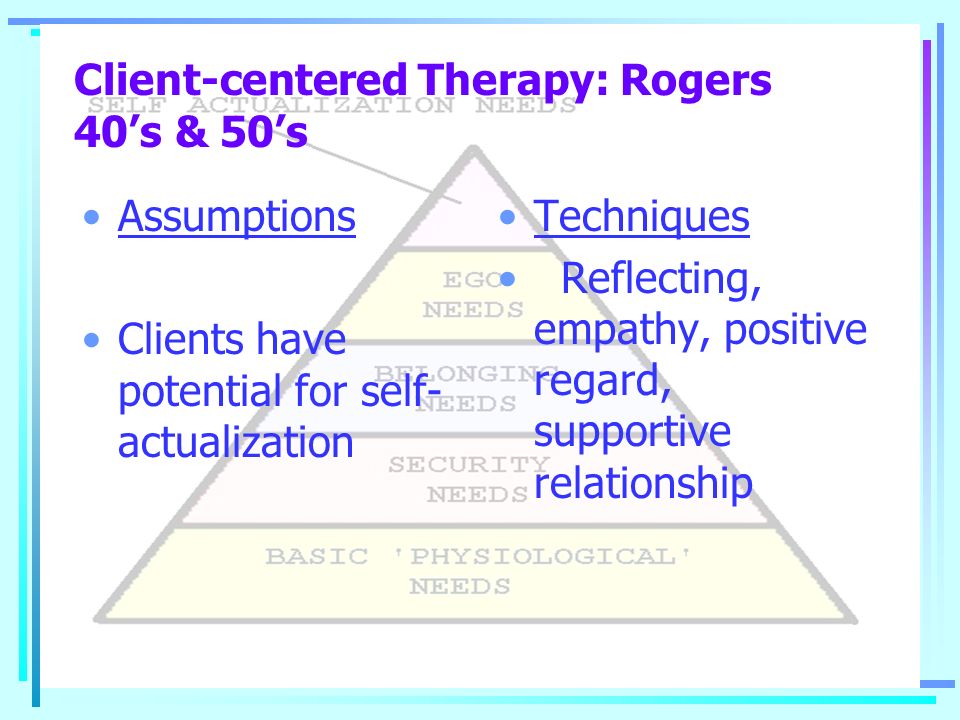 Client-centered Therapy: Rogers 40’s & 50’s Assumptions Clients have potential for self- actualization Techniques Reflecting, empathy, positive regard, supportive relationship