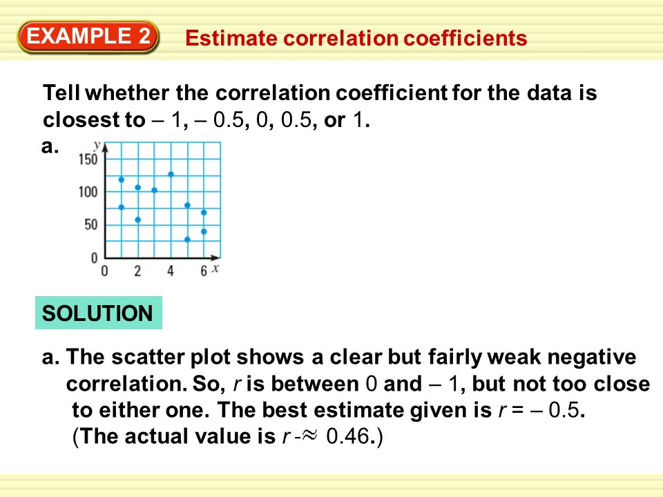EXAMPLE 2 Estimate correlation coefficients Tell whether the correlation coefficient for the data is closest to – 1, – 0.5, 0, 0.5, or 1.