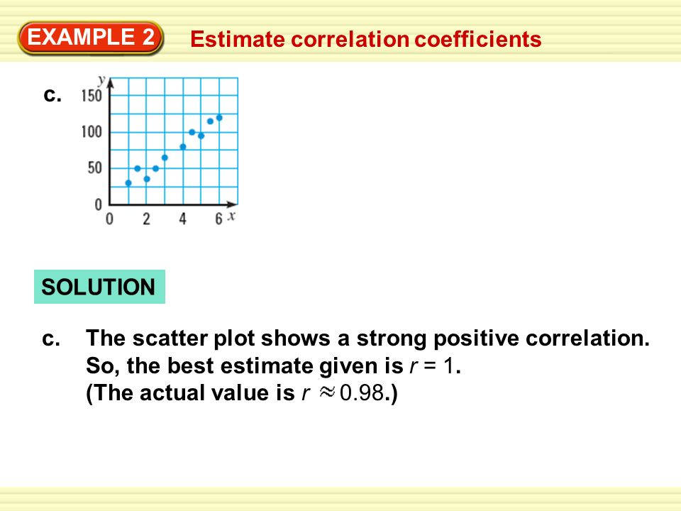 Estimate correlation coefficients EXAMPLE 2 c. c.