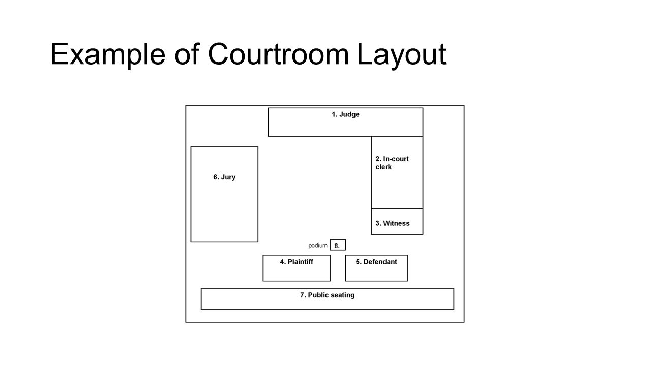 Lesson thumbnail