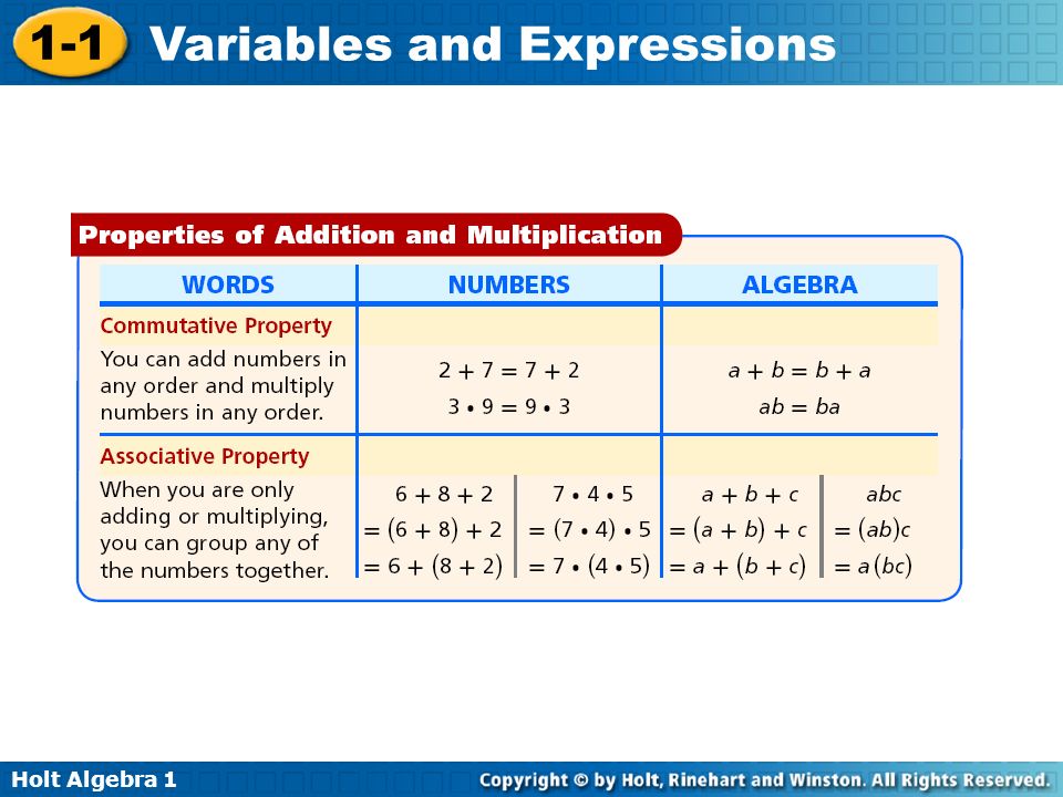 Holt Algebra Variables and Expressions