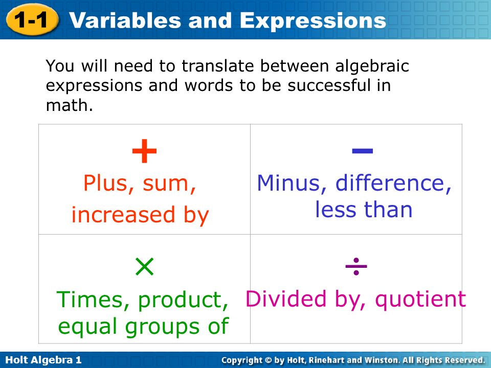 Holt Algebra Variables and Expressions You will need to translate between algebraic expressions and words to be successful in math.