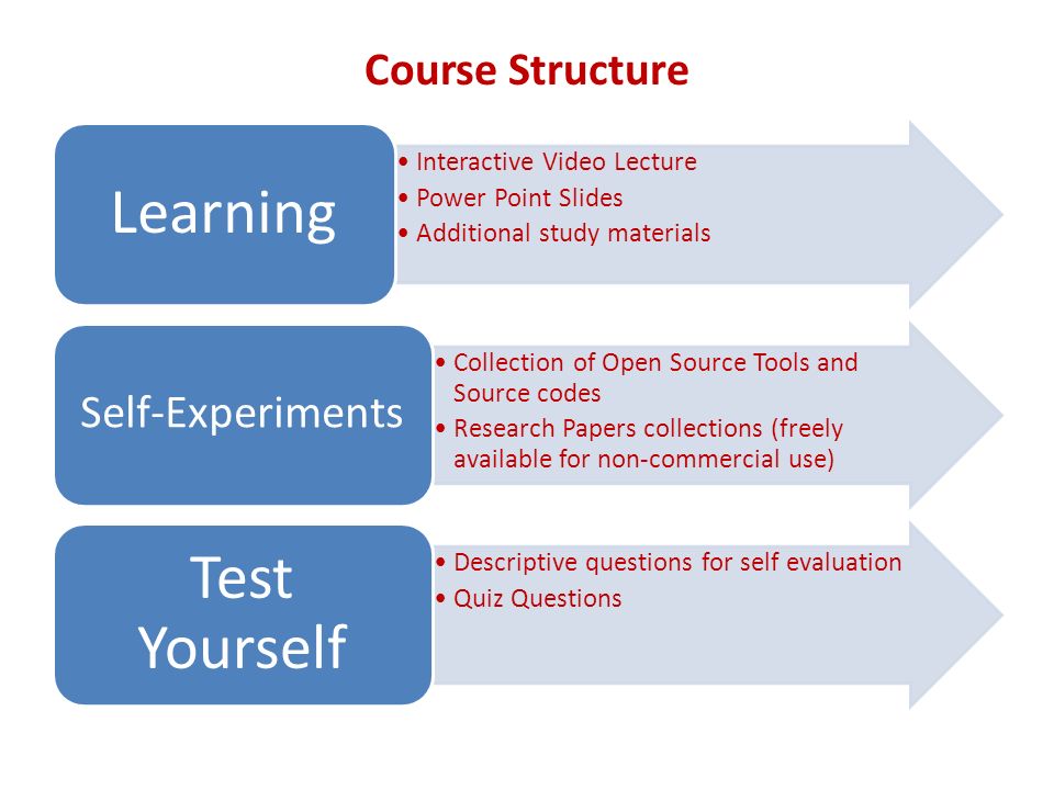 social web research paper Thesis statement for social web research paper (business plan writers orange county) диагностика задержки речевого развития детей от 0 до 3х лет. social web research paper Thesis statement for social web research paper (business plan writers orange county) диагностика задержки речевого развития детей от 0 до 3х лет.